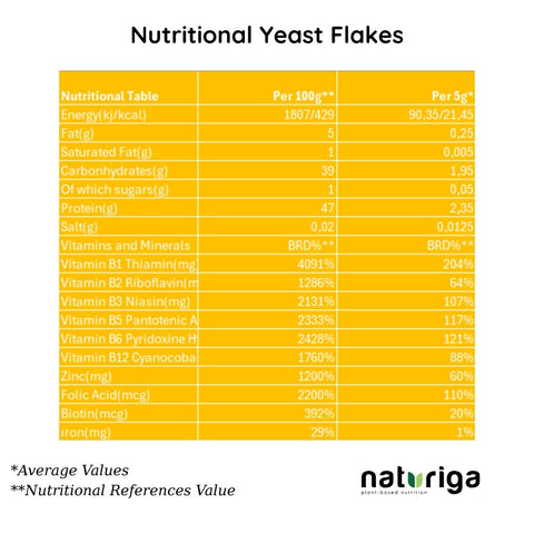 Naturiga Nutritional Yeast Flakes (100 Gr)