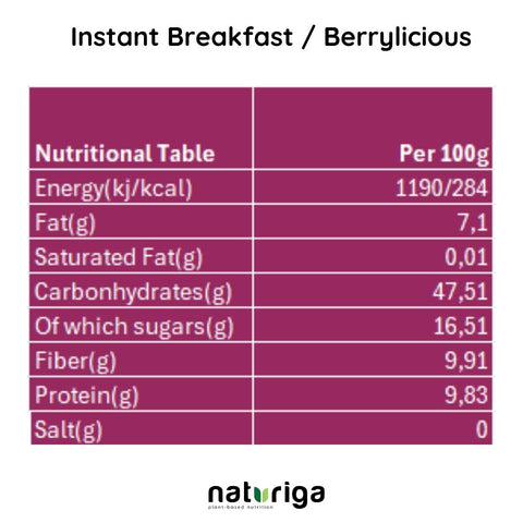 Naturiga Instant Breakfast / Berrylicious (250 Gr)