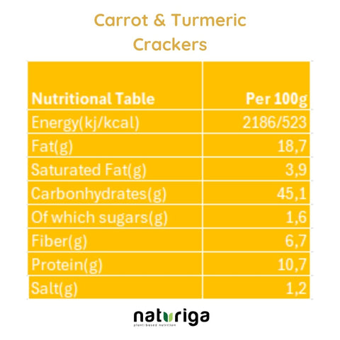 Naturiga Gluten Free Turmeric & Carrot Crackers (40 Gr)